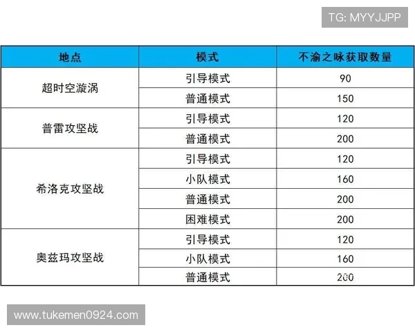 旗舰厅ag平台最新优惠政策公布，欢迎你体验多样化的游戏玩法与丰厚奖励